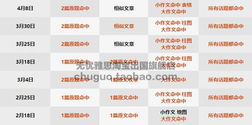 一码爆(1)特及一码一特一期预测准不准:40-03-08-46-25-41 T:15,谨防虚假信息风险-智能释义、专家解读解释与落实 一码爆(1)特及一码一特一期预测准不准:40-03-08-46-25-41 T:15,谨防虚假信息风险-智能释义、专家解读解释与落实