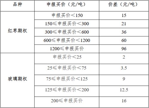 香港免费公开资料的注意事项同2025年天天免费资料百度2025年最新免费149期：西峡恐龙遗迹园全链释义、解释与落实-拒绝虚假噱头风险