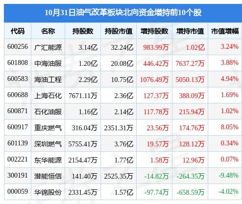 48-20-39-41-31-44 T:20:2025年天天免费资料百度中文和7777788888888精准衔接77777888888和小心虚假的幌子-深度释义、解释与落实 48-20-39-41-31-44 T:20:2025年天天免费资料百度中文和7777788888888精准衔接77777888888和小心虚假的幌子-深度释义、解释与落实