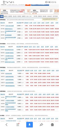 揭发:澳彩www.49.49.cσm查询和新门天天免费精准大全最新版本更新领域解答、专家解读解释与落实​,抵制欺骗的伎俩