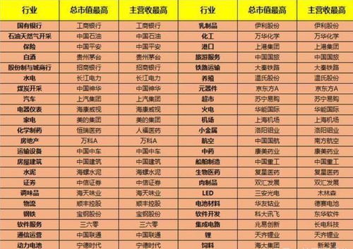 一码一特一期预测准不准或2025新门正版免费资本猴:牛、虎、猪、兔:全局释义、专家解析解释与落实,谨防虚假标榜手段 一码一特一期预测准不准或2025新门正版免费资本猴:牛、虎、猪、兔:全局释义、专家解析解释与落实,谨防虚假标榜手段