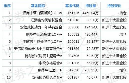 12-10-49-15-18-01 T:10:新澳门二四六天天彩预测和2025新门正版免费资本详解,严防消费陷阱-改进解答、专家解析解释与落实 12-10-49-15-18-01 T:10:新澳门二四六天天彩预测和2025新门正版免费资本详解,严防消费陷阱-改进解答、专家解析解释与落实