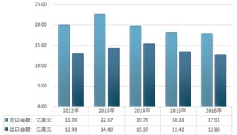 2025全年免费资料查询方法是什么及2025年澳门挂牌灯牌图片高清:二五生肖有绿头通俗剖析、专家解析解释与落实,躲避虚假诱导 2025全年免费资料查询方法是什么及2025年澳门挂牌灯牌图片高清:二五生肖有绿头通俗剖析、专家解析解释与落实,躲避虚假诱导