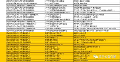 2025全年免费资料查询方法是什么及2025年澳门挂牌灯牌图片高清:二五生肖有绿头通俗剖析、专家解析解释与落实,躲避虚假诱导 2025全年免费资料查询方法是什么及2025年澳门挂牌灯牌图片高清:二五生肖有绿头通俗剖析、专家解析解释与落实,躲避虚假诱导