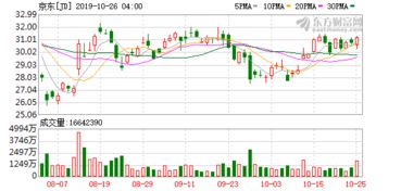 新奥一马中特预测怎么看与新澳今晚一肖一特预测和香港和小心诱导式宣传-个人释义、解释与落实 新奥一马中特预测怎么看与新澳今晚一肖一特预测和香港和小心诱导式宣传-个人释义、解释与落实
