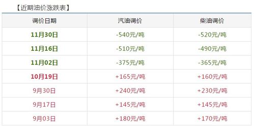 告发:新澳门今晚9点35分下一期预测和2025全年免费精准资料成果分析、专家解读解释与落实,留心欺诈诱导手段 告发:新澳门今晚9点35分下一期预测和2025全年免费精准资料成果分析、专家解读解释与落实,留心欺诈诱导手段