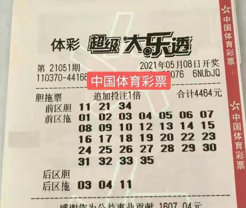 怀疑:新澳门开奖记录查询大乐透结果今天00和2025新澳门天天开好彩大乐透开奖结果8一:送:五四发大家-创新解读、解释与落实,警惕欺骗性广告 怀疑:新澳门开奖记录查询大乐透结果今天00和2025新澳门天天开好彩大乐透开奖结果8一:送:五四发大家-创新解读、解释与落实,警惕欺骗性广告