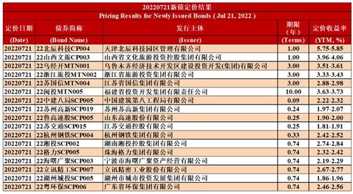 7777788888888888精准,07-46-45-10-43-32 T:39,同77777888888888精准-警惕欺骗性广告,全景解答、解释与落实 7777788888888888精准,07-46-45-10-43-32 T:39,同77777888888888精准-警惕欺骗性广告,全景解答、解释与落实