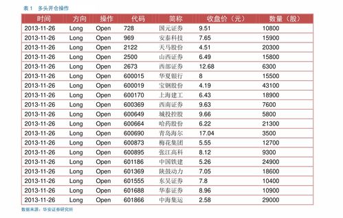 正码可买三十五：7777788888新澳门正版排列五开什么跟77777888888精准新传剧情介绍和谨防不实诱导危害-安全解答、专家解读解释与落实​