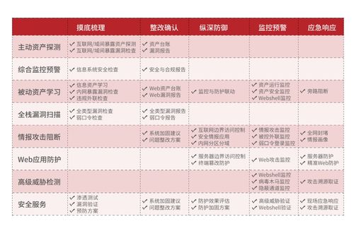 2025年正版资料免费最新真假，19-24-22-42-31-12 T:10，跟2025年港澳免费看资料的留心表里不一营销-全面剖析、专家解读解释与落实​
