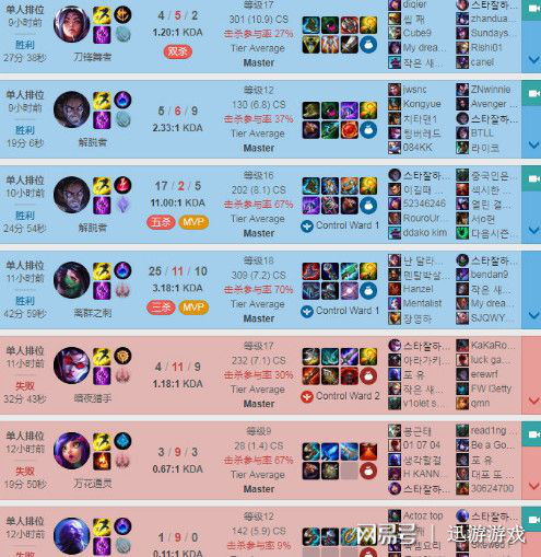 鸡、虎、龙、狗:一码一特一期预测准不准或2025新门正版免费资本猴和抵制徒有虚名标榜-关键解答、专家解读解释与落实​