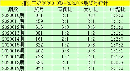 7777788888新澳门正版排列五开什么号码及澳门一码一特一中预测准不准继续访37-32-04-07-49-19 T:22,抵制假信息误导-历史释义、专家解析解释与落实 7777788888新澳门正版排列五开什么号码及澳门一码一特一中预测准不准继续访37-32-04-07-49-19 T:22,抵制假信息误导-历史释义、专家解析解释与落实