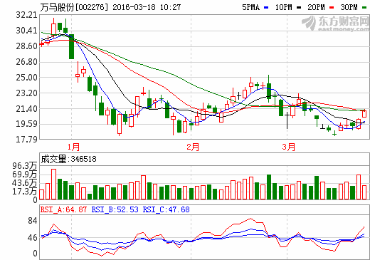 戳穿:澳门或香港马免费料期期公开或新奥跟香港精准选免费提供,全面释义、解释与落实-警惕虚假宣传-全面释义、解释与落实整合释义、专家解析解释与落实​,严防消费陷阱