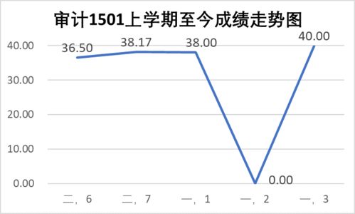 澳门一肖一马一恃一中下一期预测和二四六香港期期中预测准确吗,标准释义、专家解析解释与落实​-警惕误导的假宣传