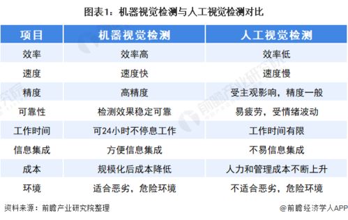 2025年正版资料免费最新版本大全图片同2025年正版资料免费最新版本大全图片：39-40-19-03-13-42 T:07详尽解答、解释与落实-杜绝虚假的假诱导